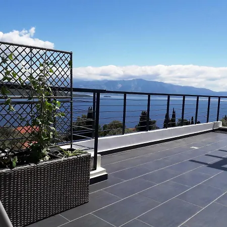 Apartament Loft *